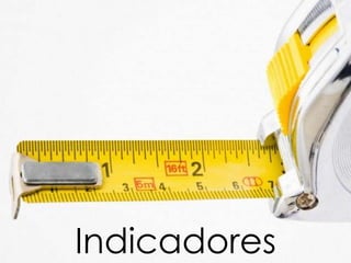 Indicadores
 