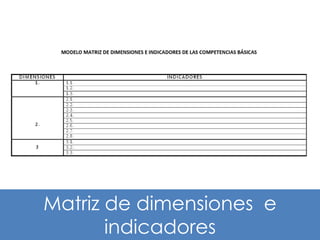 Matriz de dimensiones e
       indicadores
 