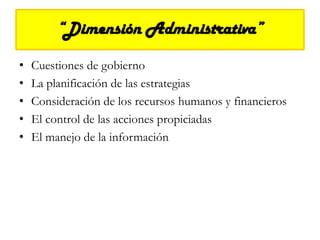 “Dimensión Administrativa” Cuestiones de gobiernoLa planificación de las estrategias Consideración de los recursos humanos y financierosEl control de las acciones propiciadas El manejo de la información 