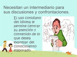 Necesitan un intermediario para
sus discusiones y confrontaciones.
El uso cotidiano
del idioma le
permite centrar
su atención y
contenido de lo
que desea
expresar del
conocimiento
elaborado.
 