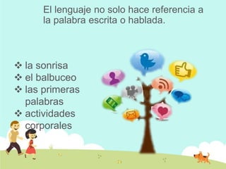 El lenguaje no solo hace referencia a
la palabra escrita o hablada.
 la sonrisa
 el balbuceo
 las primeras
palabras
 actividades
corporales
 