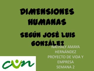 DIMENSIONES
  HUMANAS
Según José Luis
   González AMAYA
        NATHALY
          HERNÁNDEZ
       PROYECTO DE VIDA Y
           EMPRESA
           SEMANA 2
 