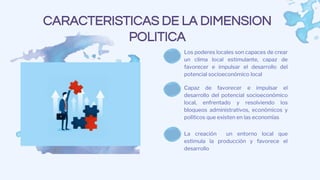 CARACTERISTICAS DE LA DIMENSION
POLITICA
Los poderes locales son capaces de crear
un clima local estimulante, capaz de
favorecer e impulsar el desarrollo del
potencial socioeconómico local
Capaz de favorecer e impulsar el
desarrollo del potencial socioeconómico
local, enfrentado y resolviendo los
bloqueos administrativos, económicos y
políticos que existen en las economías
La creación un entorno local que
estimula la producción y favorece el
desarrollo
 