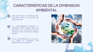 CARACTERISTICAS DE LA DIMENSION
AMBIENTAL
La sustentabilidad ecológica o
ambiental tiene sentido para las
personas si se le relaciona con la
mejora o conservación de su calidad
de vida
Serie de acciones o iniciativas más
concretas como la protección de
áreas naturales
El uso sustentable de los recursos
se vuelve un imperativo del
desarrollo local y territorial
 