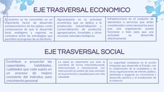 Infraestructura es el conjunto de
elementos o servicios que están
considerados como necesarios para
que una organización pueda
funcionar o bien para que una
actividad se desarrolle
efectivamente
El turismo se ha convertido en un
importante factor de desarrollo
socioeconómico de los países, como
consecuencia de que el desarrollo
local, endógeno y regional, se
considera entre las estrategias que
permiten el progreso de un territorio
La seguridad ciudadana es la acción
integrada que desarrolla el Estado, con
la colaboración de la ciudadanía y de
otras organizaciones de interés público,
destinada a asegurar su convivencia y
desarrollo pacífico y la erradicación de
la violencia
Contribuir a proyectar las
capacidades, habilidades,
cualidades que cada sujeto en
un proceso de mejora
constante del individuo para
crecimiento personal
EJE TRASVERSAL ECONOMICO
EJE TRASVERSAL SOCIAL
Agroindustria es la actividad
económica que se dedica a la
producción, industrialización y
comercialización de productos
agropecuarios, forestales y otros
recursos naturales biológicos
La salud es importante por esto la
coordinar de forma interinstitucional,
intermunicipal e intersectorial, con
intervención en estilos de vida centrado
en la promoción y equidad para una vida
saludable
 