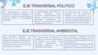 La democracia para la toma de
decisiones en las instituciones
estatales que caracterizan a la
sociedad civil. Se emplea el término
democracia social para distinguirlo de
democracia política, relacionado con
los procesos de toma de decisiones
La gobernabilidad impulsa el
desarrollo económico, aumentar al
máximo la eficiencia administrativa,
inclusión social y la sostenibilidad
ambiental
La innovación y educación son la
aplicación de ideas que reduzca impacto
ambiental y permita cambios en normas
socioculturales.
Desarrollar actitudes basadas en valores
que les impulse a participar en la
protección y mejoramiento del ambiente
Los recursos naturales son
elementos de la naturaleza que
ayudan o contribuyen al bienestar y
desarrollo para los seres vivos en
diferentes cosas, por ejemplo, los
árboles dan el oxígeno
EJE TRASVERSAL POLITICO
EJE TRASVERSAL AMBIENTAL
La administrativa desarrollar un
proceso formativo sobre
proyección organizacional para
que las organizaciones sociales
desarrollen capacidades de
gestión de recursos de manera
conjunta para la comuna
El Ordenamiento Territorial es el
conjunto de acciones transversales
del Estado que tienen como
cometido implementar una
ocupación ordenada y un uso
sostenible del territorio.
 