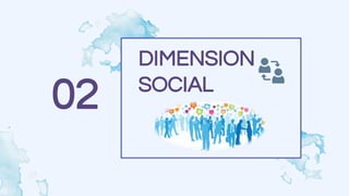 DIMENSION
SOCIAL
02
 