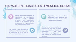 CARACTERISTICAS DE LA DIMENSION SOCIAL
Capacidad de un territorio
organizado para generar sus
propios procesos de innovación
y desarrollo tecnológico
Prestar atención a las formas de
organización y participación
colectiva, que permitan
fortalecer las capacidades
locales y el aumento de las
condiciones y oportunidades
para todos los habitantes
Orientar a la comunidad a la
construcción de una sociedad
más participativa, justas e
incluyentes. De esta
dimensión va a depender en
gran medida la interacción del
territorio.
Los valores y las instituciones
locales sirven de base al proceso
de desarrollo y a su vez se
fortalecen durante el mismo
 