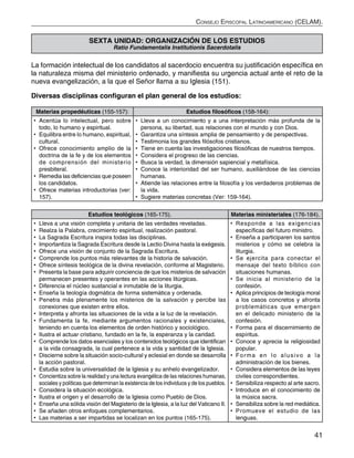 41
Consejo Episcopal Latinoamericano (CELAM).
SEXTA UNIDAD: ORGANIZACIÓN DE LOS ESTUDIOS
Ratio Fundamentalis Institutionis Sacerdotalis
La formación intelectual de los candidatos al sacerdocio encuentra su justificación específica en
la naturaleza misma del ministerio ordenado, y manifiesta su urgencia actual ante el reto de la
nueva evangelización, a la que el Señor llama a su Iglesia (151).
Diversas disciplinas configuran el plan general de los estudios:
Materias propedéuticas (155-157): Estudios filosóficos (158-164):
•	 Acentúa lo intelectual, pero sobre
todo, lo humano y espiritual.
•	 Equilibra entre lo humano, espiritual,
cultural.
•	 Ofrece conocimiento amplio de la
doctrina de la fe y de los elementos
de comprensión del ministerio
presbiteral.
•	 Remedia las deficiencias que poseen
los candidatos.
•	 Ofrece materias introductorias (ver:
157).
•	 Lleva a un conocimiento y a una interpretación más profunda de la
persona, su libertad, sus relaciones con el mundo y con Dios.
•	 Garantiza una síntesis amplia de pensamiento y de perspectivas.
•	 Testimonia los grandes filósofos cristianos.
•	 Tiene en cuenta las investigaciones filosóficas de nuestros tiempos.
•	 Considera el progreso de las ciencias.
•	 Busca la verdad, la dimensión sapiencial y metafísica.
•	 Conoce la interioridad del ser humano, auxiliándose de las ciencias
humanas.
•	 Atiende las relaciones entre la filosofía y los verdaderos problemas de
la vida.
•	 Sugiere materias concretas (Ver: 159-164).
Estudios teológicos (165-175). Materias ministeriales (176-184).
•	 Lleva a una visión completa y unitaria de las verdades reveladas.
•	 Realza la Palabra, crecimiento espiritual, realización pastoral.
•	 La Sagrada Escritura inspira todas las disciplinas.
•	 Importantiza la Sagrada Escritura desde la Lectio Divina hasta la exégesis.
•	 Ofrece una visión de conjunto de la Sagrada Escritura.
•	 Comprende los puntos más relevantes de la historia de salvación.
•	 Ofrece síntesis teológica de la divina revelación, conforme al Magisterio.
•	 Presenta la base para adquirir conciencia de que los misterios de salvación
permanecen presentes y operantes en las acciones litúrgicas.
•	 Diferencia el núcleo sustancial e inmutable de la liturgia.
•	 Enseña la teología dogmática de forma sistemática y ordenada.
•	 Penetra más plenamente los misterios de la salvación y percibe las
conexiones que existen entre ellos.
•	 Interpreta y afronta las situaciones de la vida a la luz de la revelación.
•	 Fundamenta la fe, mediante argumentos racionales y existenciales,
teniendo en cuenta los elementos de orden histórico y sociológico.
•	 Ilustra el actuar cristiano, fundado en la fe, la esperanza y la caridad.
•	 Comprende los datos esenciales y los contenidos teológicos que identifican
a la vida consagrada, la cual pertenece a la vida y santidad de la Iglesia.
•	 Discierne sobre la situación socio-cultural y eclesial en donde se desarrolla
la acción pastoral.
•	 Estudia sobre la universalidad de la Iglesia y su anhelo evangelizador.
•	 Concientiza sobre la realidad y una lectura evangélica de las relaciones humanas,
sociales y políticas que determinan la existencia de los individuos y de los pueblos.
•	 Considera la situación ecológica.
•	 Ilustra el origen y el desarrollo de la Iglesia como Pueblo de Dios.
•	 Enseña una sólida visión del Magisterio de la Iglesia, a la luz del Vaticano II.
•	 Se añaden otros enfoques complementarios.
•	 Las materias a ser impartidas se localizan en los puntos (165-175).
•	 Responde a las exigencias
específicas del futuro ministro.
•	 Enseña a participaren los santos
misterios y cómo se celebra la
liturgia.
•	 Se ejercita para conectar el
mensaje del texto bíblico con
situaciones humanas.
•	 Se inicia al ministerio de la
confesión.
•	 Aplica principios de teología moral
a los casos concretos y afronta
problemáticas que emergen
en el delicado ministerio de la
confesión.
•	 Forma para el discernimiento de
espíritus.
•	 Conoce y aprecia la religiosidad
popular.
•	 Forma en lo alusivo a la
administración de los bienes.
•	 Considera elementos de las leyes
civiles correspondientes.
•	 Sensibiliza respecto al arte sacro.
•	 Introduce en el conocimiento de
la música sacra.
•	 Sensibiliza sobre la red mediática.
•	 Promueve el estudio de las
lenguas.
 