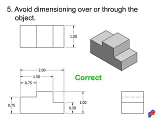 Dimension_Guidelines.ppt