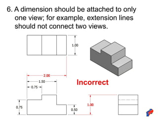 Controlled Dimension Example Dimension_Guidelines.ppt
