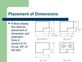 Placement of Dimensions


Follow closely
the rules for
placement of
dimension and
extension
lines in
section 9.14
on pg. 291 of
the text.

 