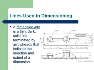 Lines Used in Dimensioning
A

dimension line
is a thin, dark,
solid line
terminated by
arrowheads that
indicate the
direction and
extent of a
dimension.

 