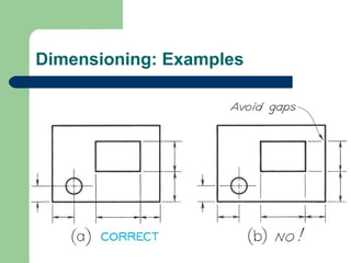 Dimensioning: Examples

 
