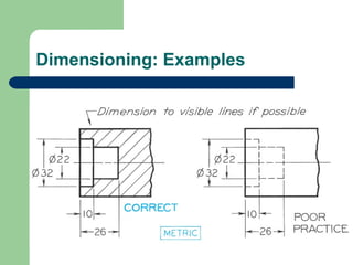 Dimensioning: Examples

 