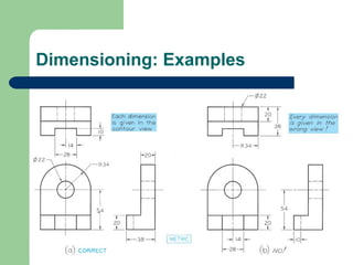 Dimensioning: Examples

 