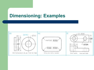 Dimensioning: Examples

 