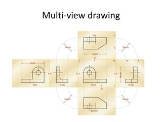 Multi-view drawing
 