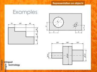 Examples
Representation on objects
 