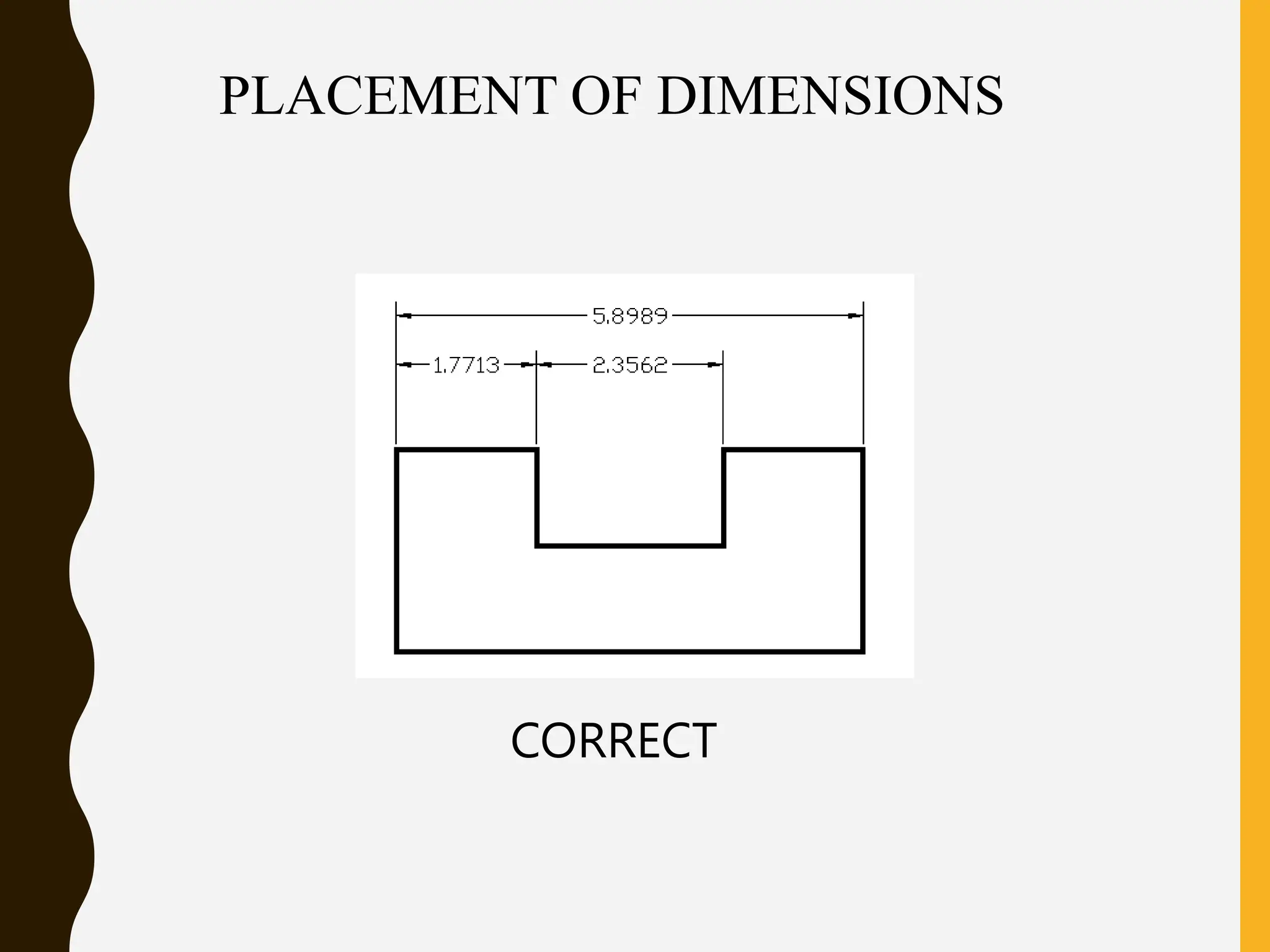 PLACEMENT OF DIMENSIONS
CORRECT
 