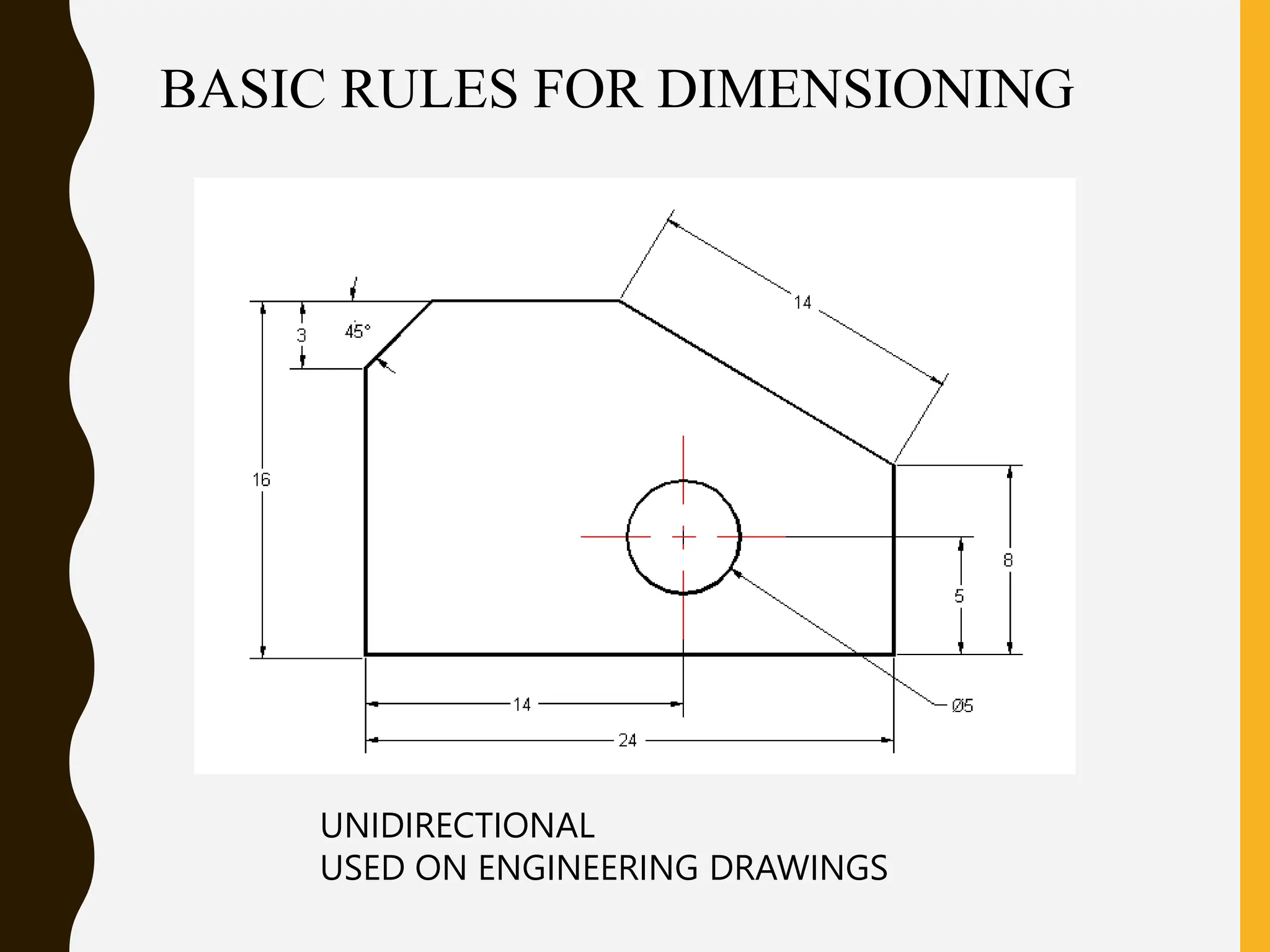 BASIC RULES FOR DIMENSIONING
UNIDIRECTIONAL
USED ON ENGINEERING DRAWINGS
 