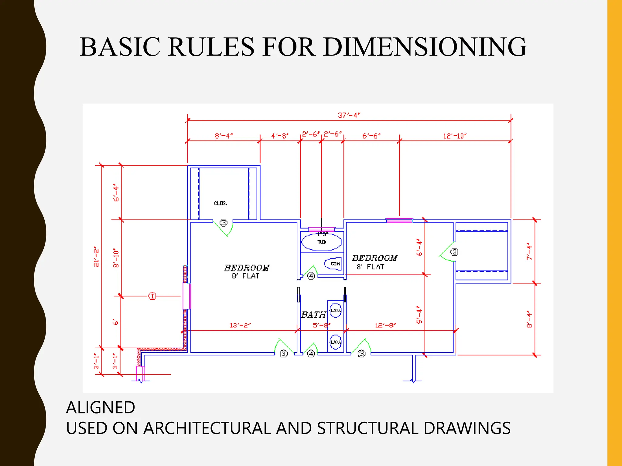 BASIC RULES FOR DIMENSIONING
ALIGNED
USED ON ARCHITECTURAL AND STRUCTURAL DRAWINGS
 