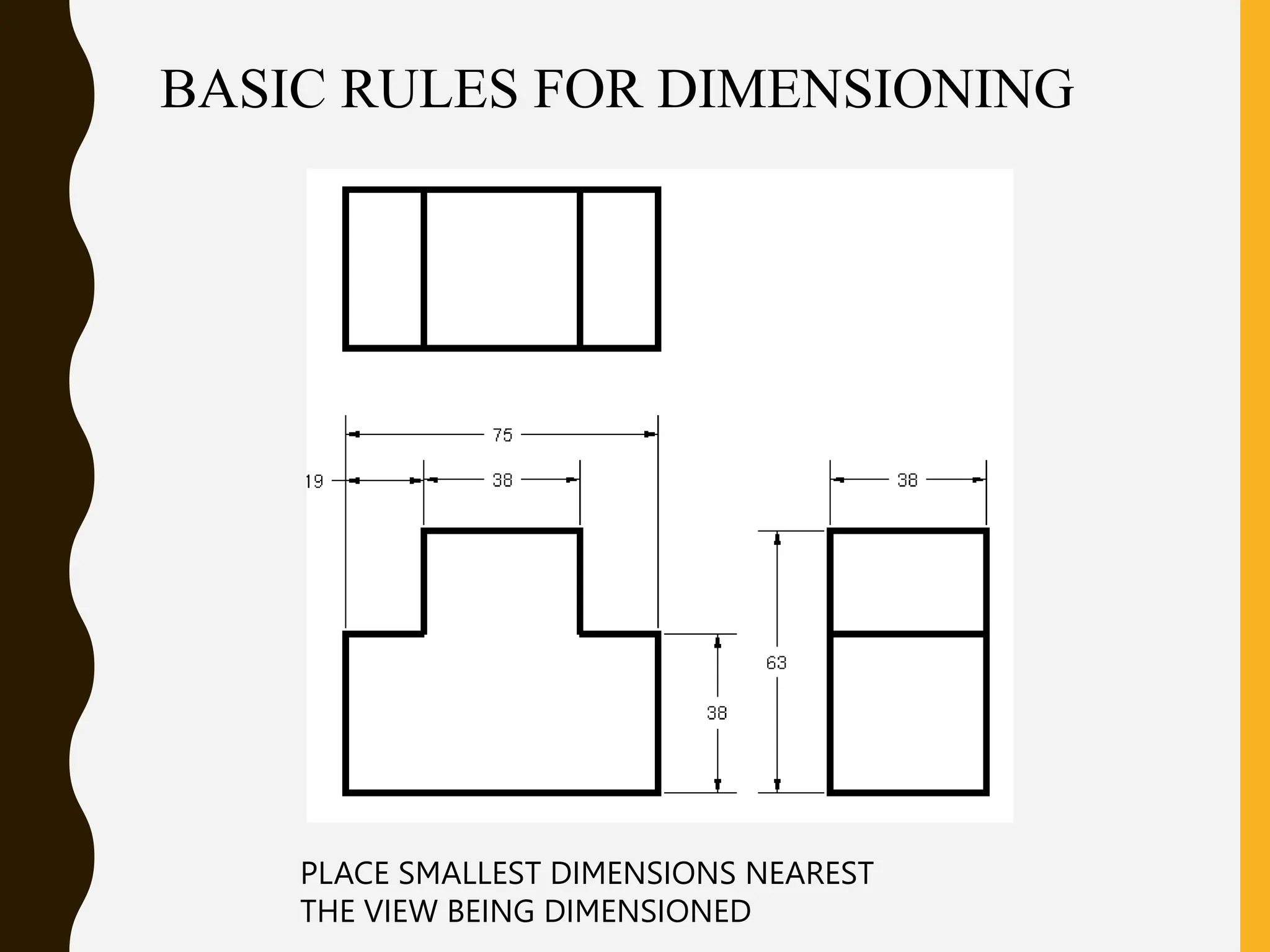 BASIC RULES FOR DIMENSIONING
PLACE SMALLEST DIMENSIONS NEAREST
THE VIEW BEING DIMENSIONED
 