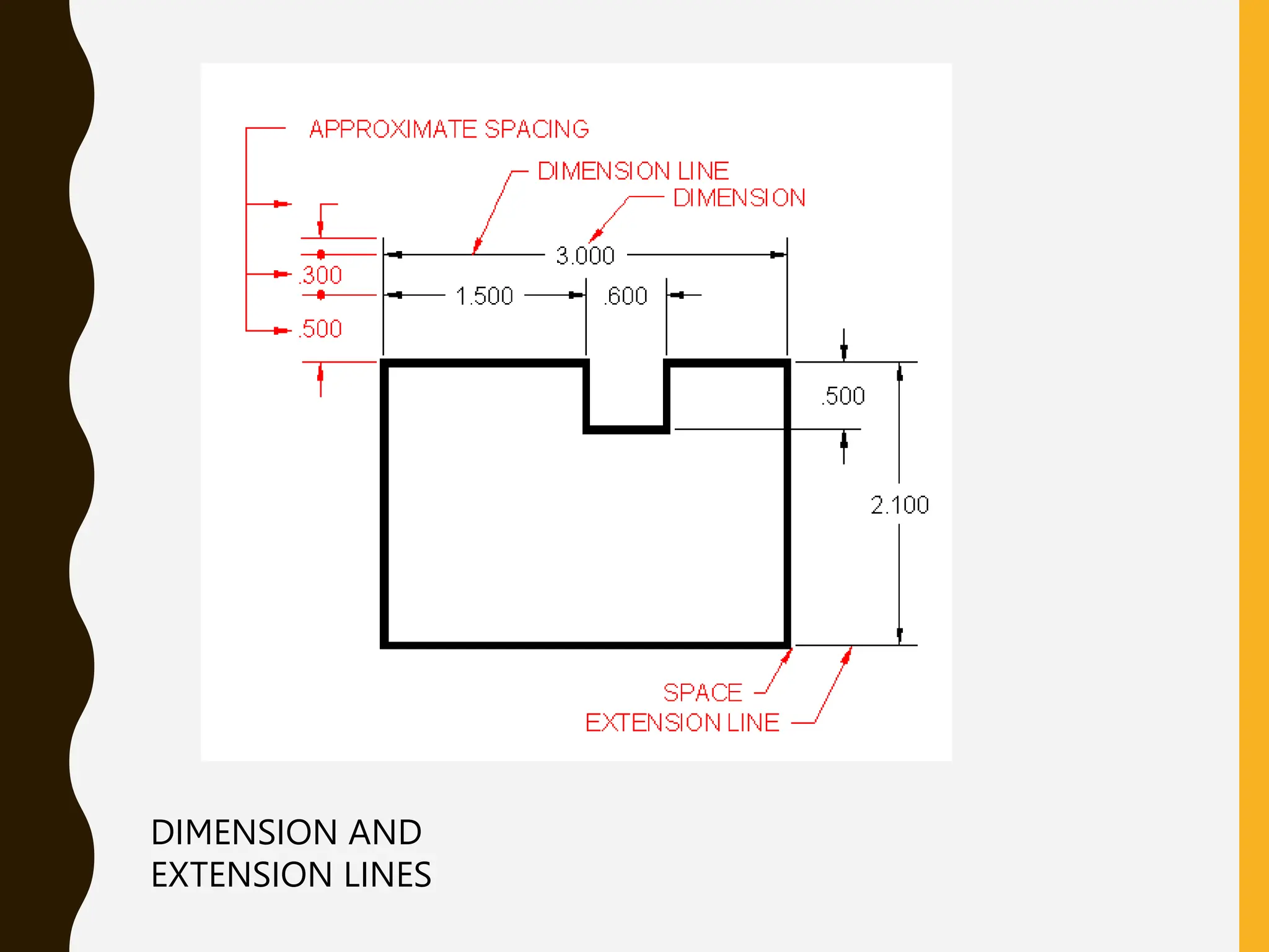 DIMENSION AND
EXTENSION LINES
 