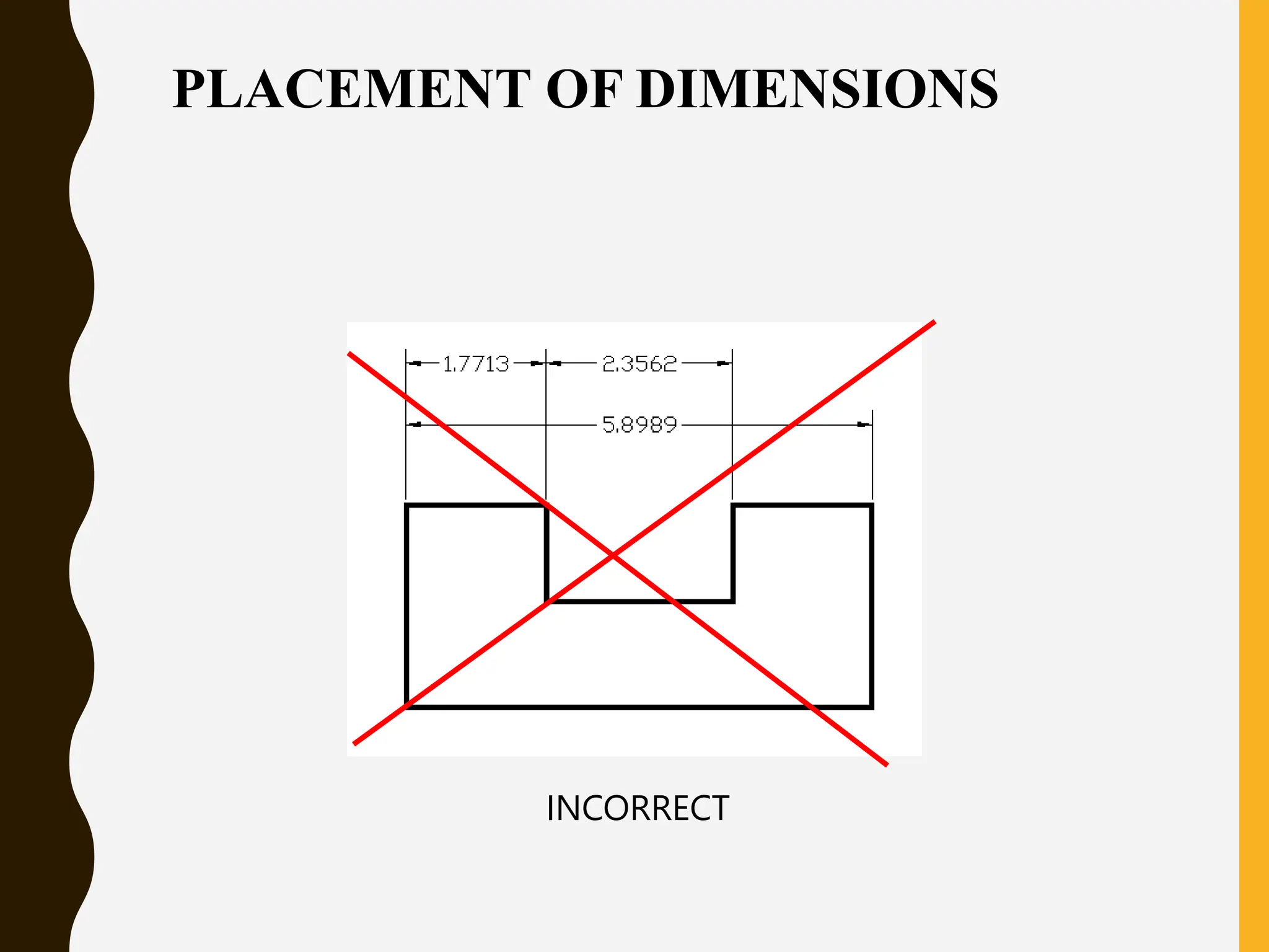 PLACEMENT OF DIMENSIONS
INCORRECT
 