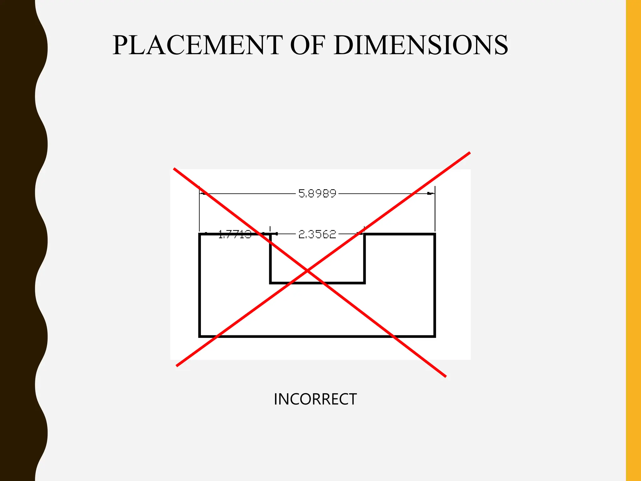 PLACEMENT OF DIMENSIONS
INCORRECT
 
