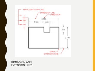 How to properly dimension an engineering drawing and good practices | PPT