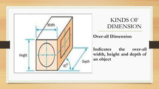 DIMENSIONING TLE LESSON GRADE 7 DRAFTING | PPTX