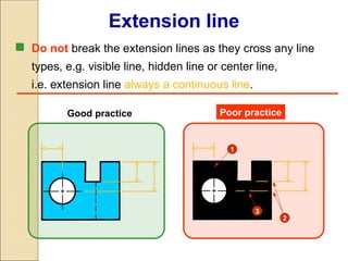 Principles of isometric projection — isometric scale | PPT
