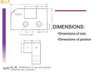 Comprehensive Guide to Dimensioning and Geometric Dimensioning ...