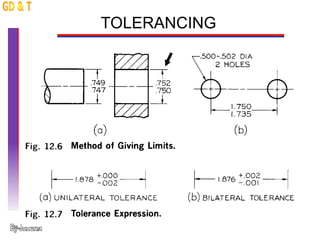 Tolerancing Standard Comprehensive Guide to Dimensioning and Geometric Dimensioning ...