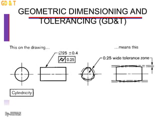 Tolerancing Standard Comprehensive Guide to Dimensioning and Geometric Dimensioning ...