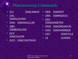 Dimensioning-4 - dimensioning and tolerancing.ppt