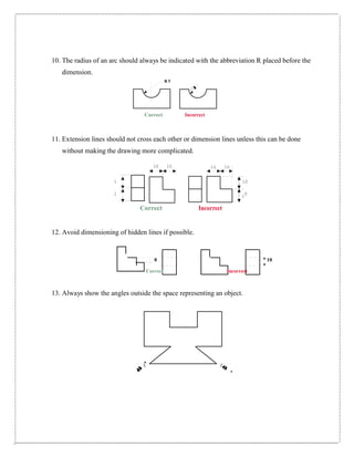 10 10
1
0
0
10. The radius of an arc should always be indicated with the abbreviation R placed before the
dimension.
R 5
Correct Incorrect
11. Extension lines should not cross each other or dimension lines unless this can be done
without making the drawing more complicated.
10 10
1 10
1 0
Correct Incorrect
12. Avoid dimensioning of hidden lines if possible.
0 10
Correct Incorrect
13. Always show the angles outside the space representing an object.
 
