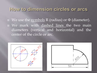 Dimensioning presentation | PPTX
