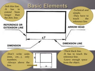 Dim Line Example Dimensioning presentation | PPTX