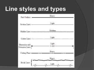 Line styles and types
 