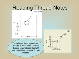 Dimensioning Standard in mechanical engineering.pptx