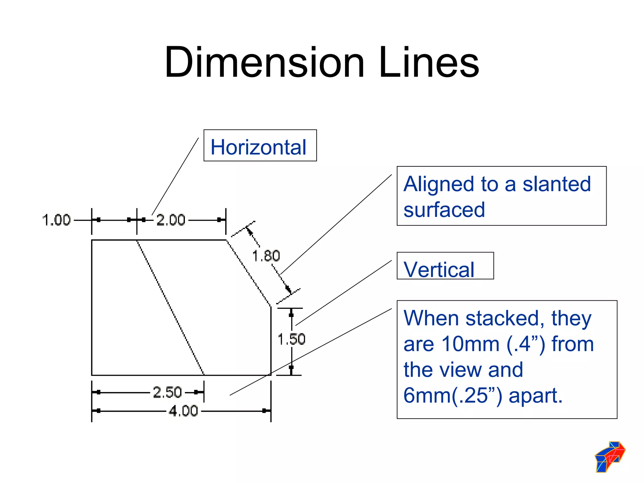 Dimension Lines
  Horizontal
               Aligned to a slanted
               surfaced

               Vertical

               When stacked, they
               are 10mm (.4”) from
               the view and
               6mm(.25”) apart.
 