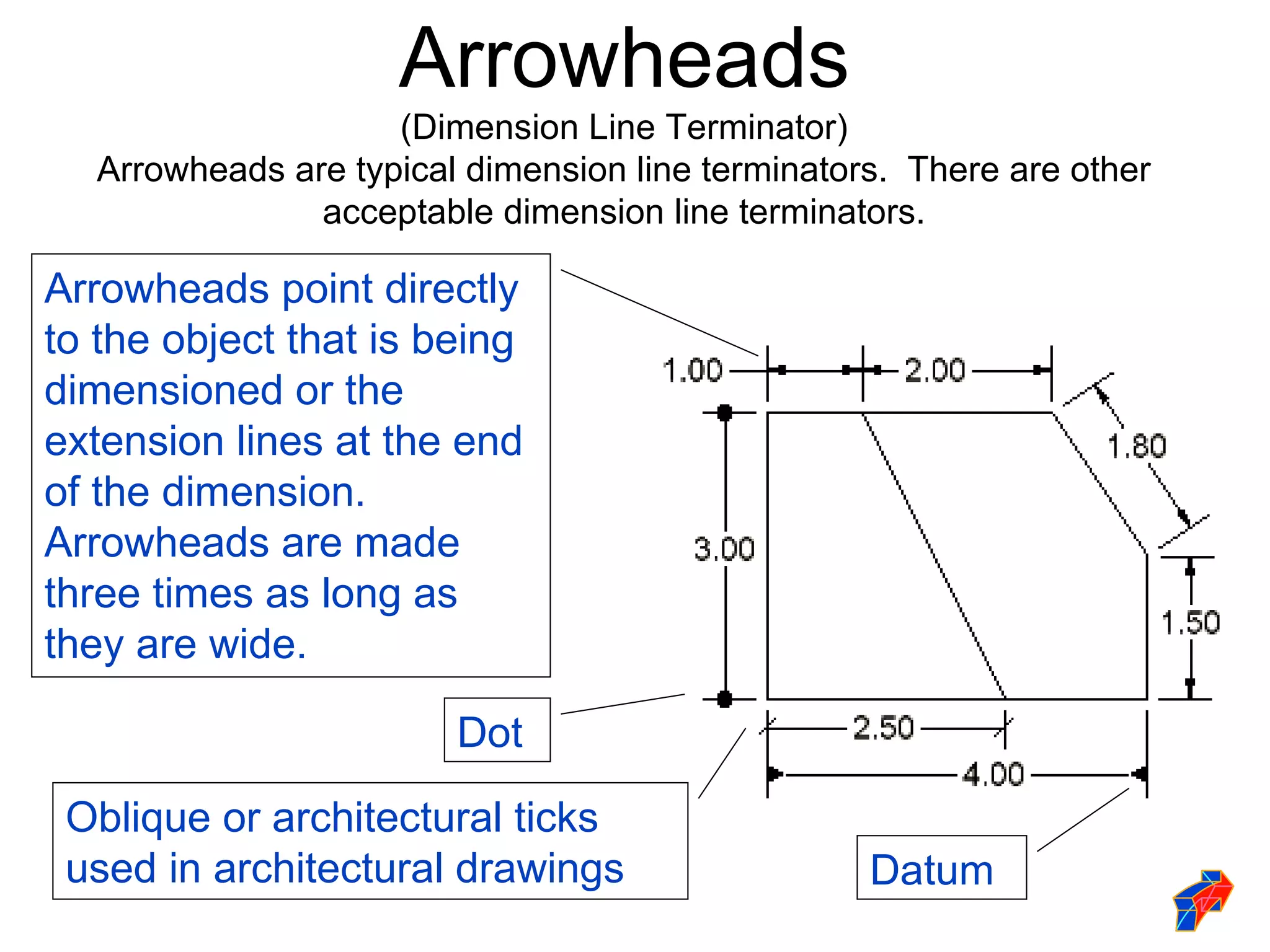 Arrowheads
                    (Dimension Line Terminator)
  Arrowheads are typical dimension line terminators. There are other
               acceptable dimension line terminators.

Arrowheads point directly
to the object that is being
dimensioned or the
extension lines at the end
of the dimension.
Arrowheads are made
three times as long as
they are wide.

                        Dot

 Oblique or architectural ticks
 used in architectural drawings                   Datum
 
