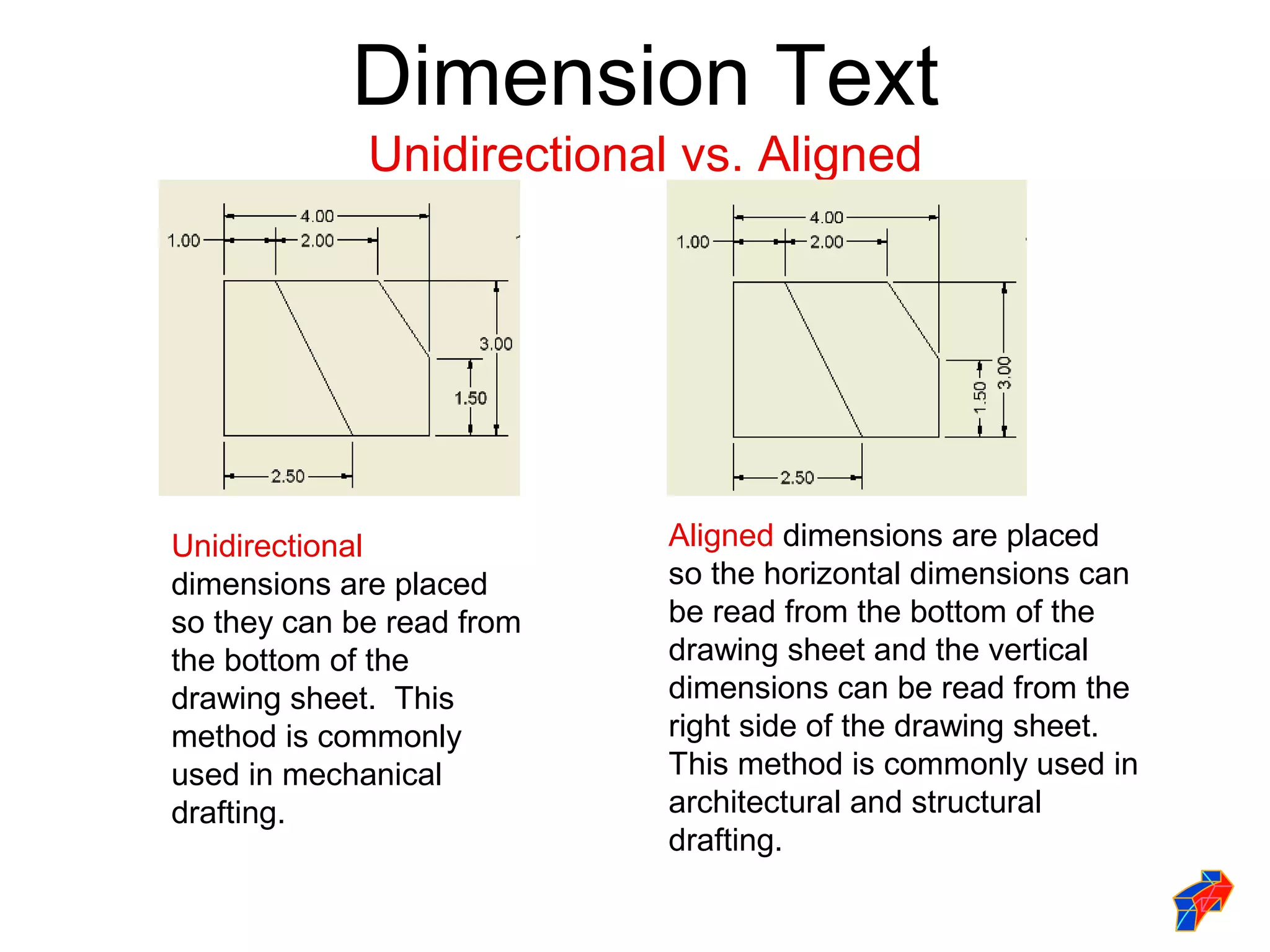 Dimension Text
             Unidirectional vs. Aligned




Unidirectional             Aligned dimensions are placed
dimensions are placed      so the horizontal dimensions can
so they can be read from   be read from the bottom of the
the bottom of the          drawing sheet and the vertical
drawing sheet. This        dimensions can be read from the
method is commonly         right side of the drawing sheet.
used in mechanical         This method is commonly used in
drafting.                  architectural and structural
                           drafting.
 