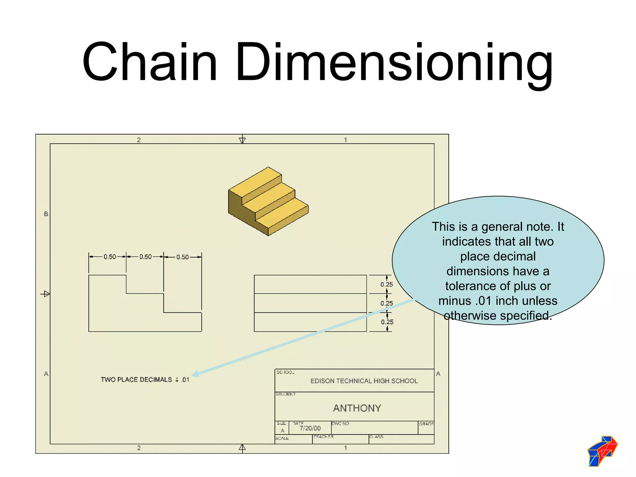 Chain Dimensioning

             This is a general note. It
              indicates that all two
                   place decimal
               dimensions have a
               tolerance of plus or
              minus .01 inch unless
               otherwise specified.
 