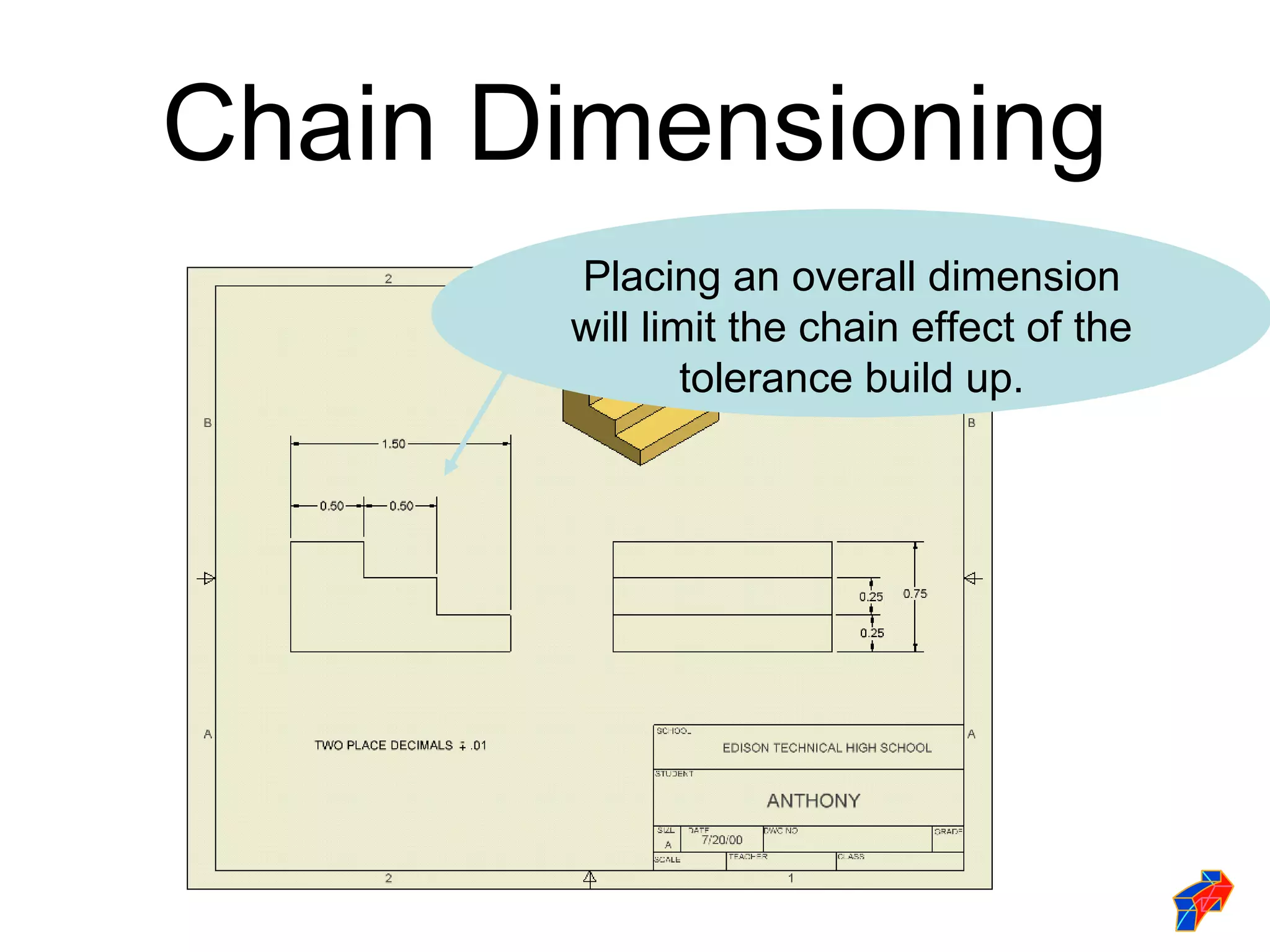 Chain Dimensioning
       Placing an overall dimension
       will limit the chain effect of the
               tolerance build up.
 