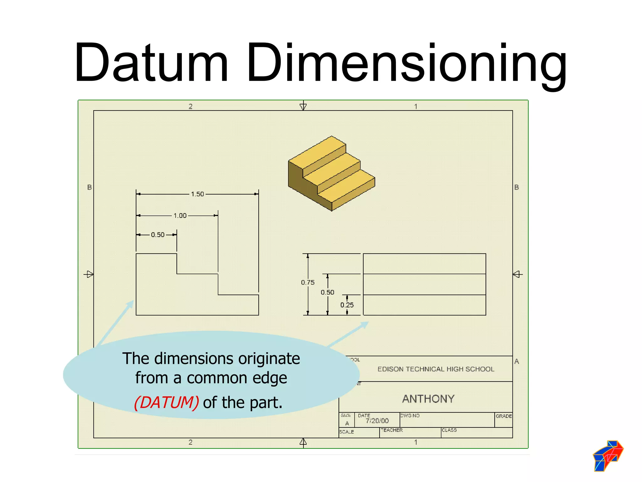 Datum Dimensioning




 The dimensions originate
  from a common edge
  (DATUM) of the part.
 
