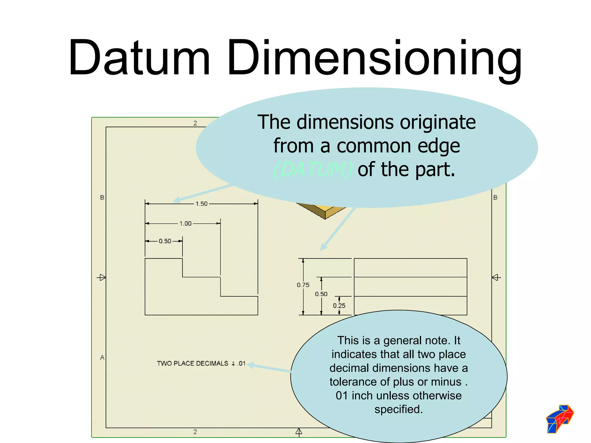 Datum Dimensioning
       The dimensions originate
        from a common edge
        (DATUM) of the part.




                 This is a general note. It
               indicates that all two place
              decimal dimensions have a
              tolerance of plus or minus .
                01 inch unless otherwise
                         specified.
 