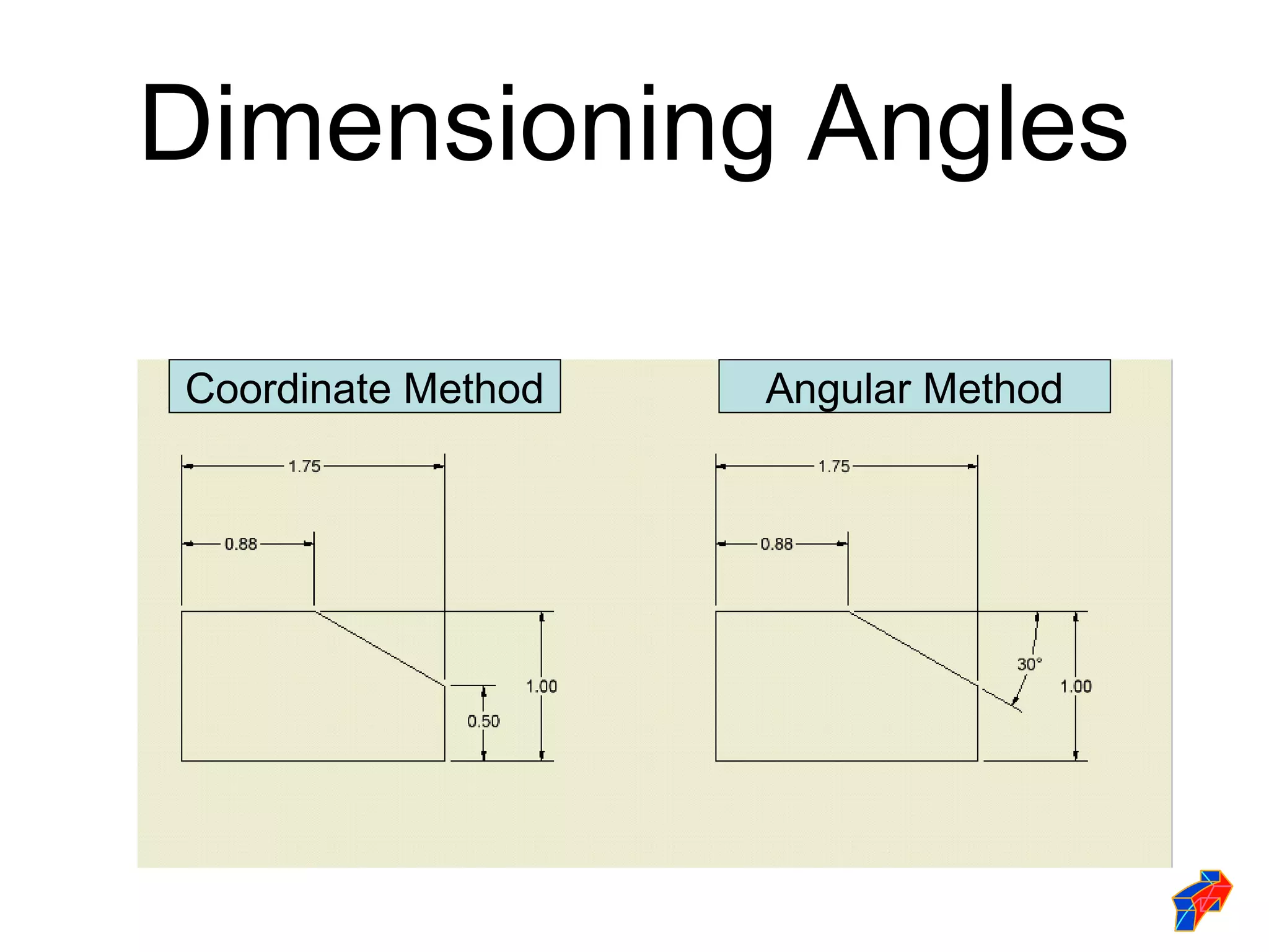 Dimensioning Angles

Coordinate Method   Angular Method
 